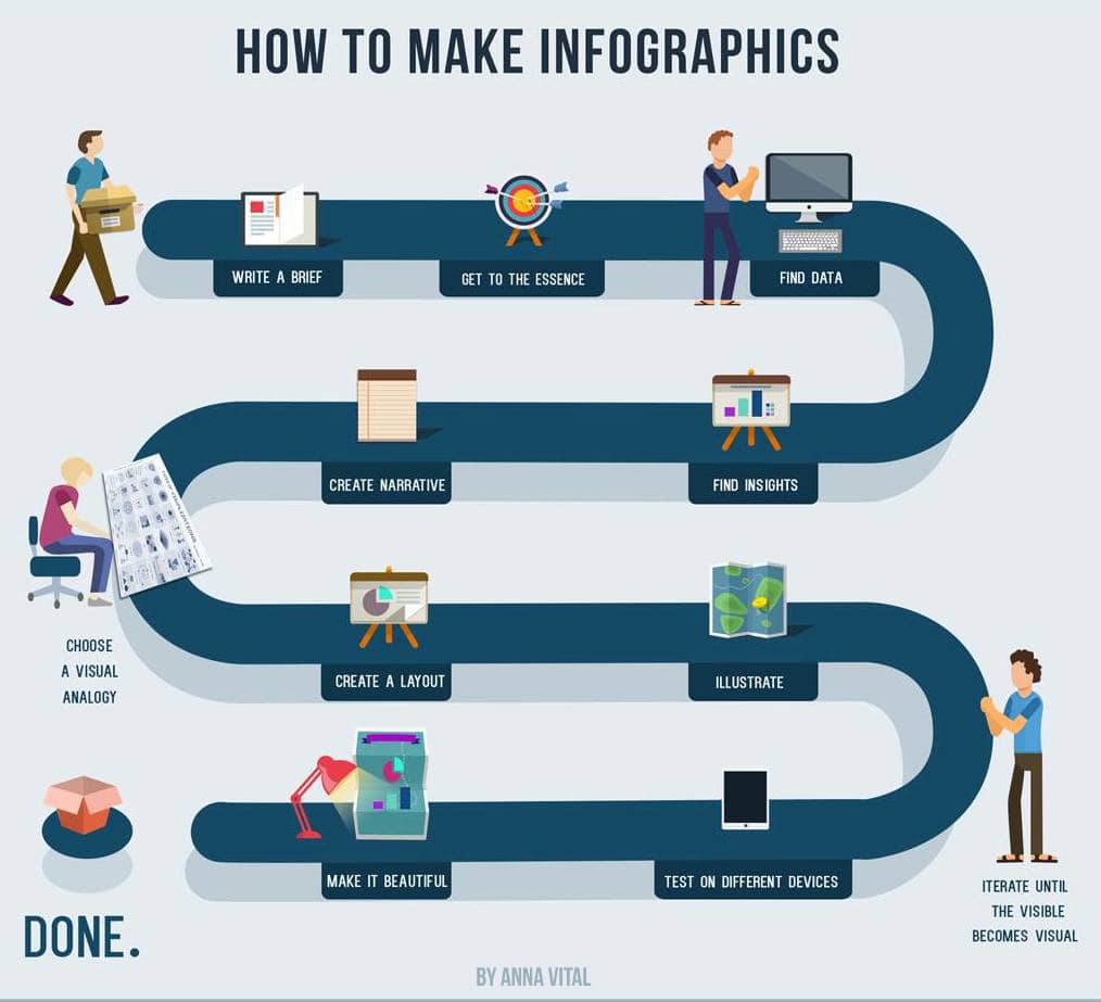 Instruction Infographic.jpg