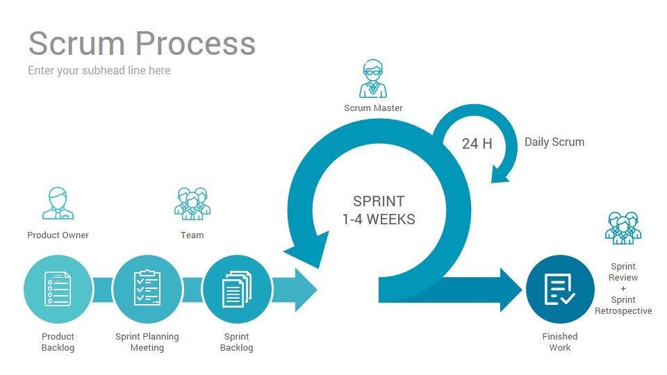 Agile-Marketing2