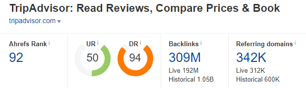 Ahrefs-Backlink-Volume1