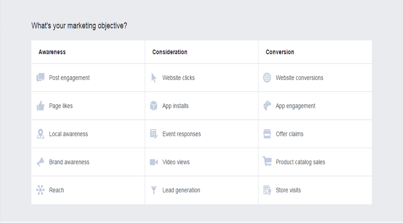 Facebook Objectives.png