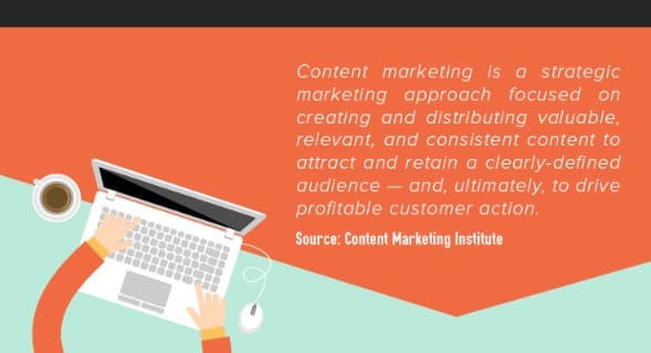 definition of content marketing