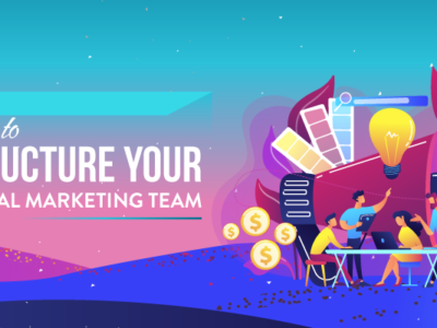 Spiralytics how to structure your digital marketing team banner