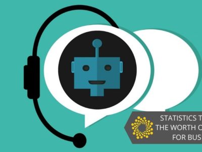 statistics that prove the worth of Chatbots for Businesses