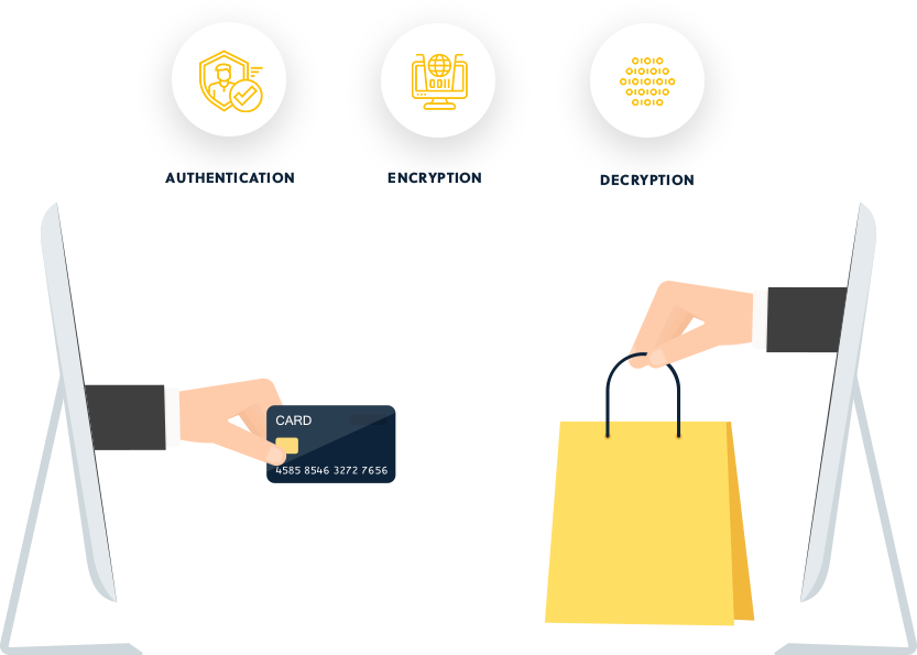 Ecommerce-Security