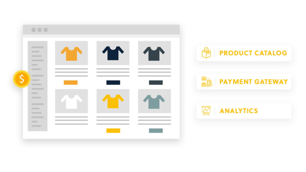 Ecommerce-Website-Functionality