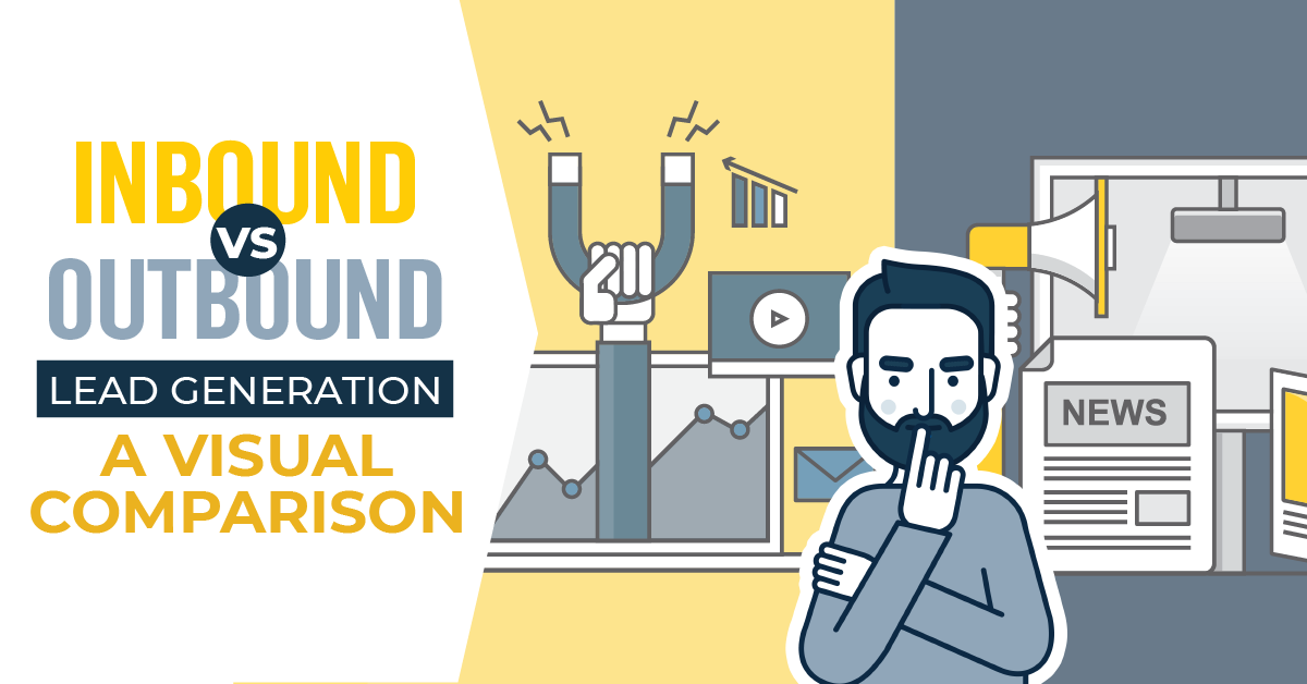 Inbound vs. Lead A Visual Comparison