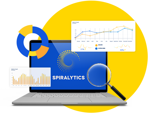 performance based tracking