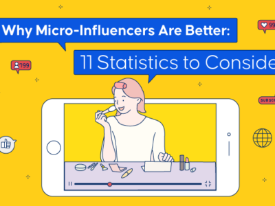 Why Micro-Influencers Are Better: 11 Statistics to Consider