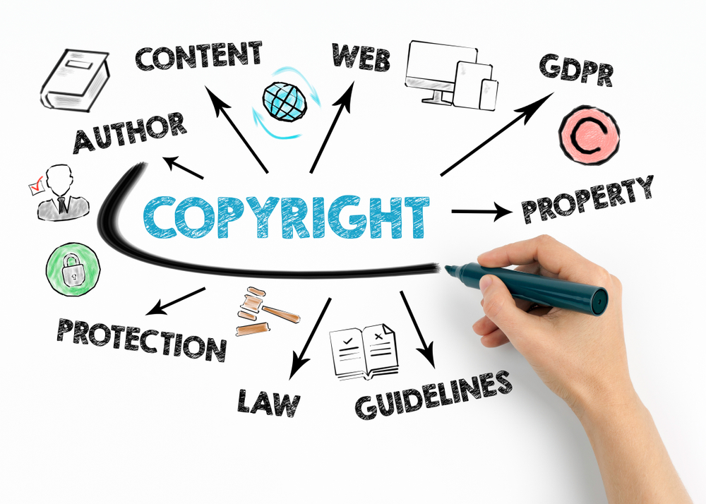 Image Copyright 101: A Guide to Online Image Copyright and Fair Usage