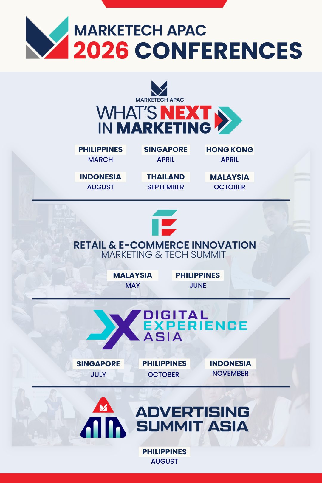 Retail & E-Commerce Innovation Marketing & Tech Summit