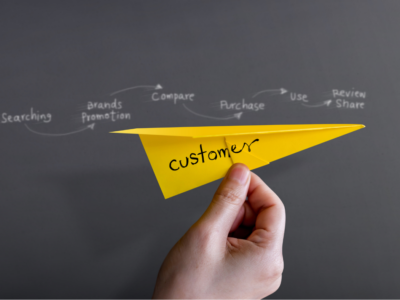 Hand holding a yellow paper airplane labeled customer, guiding it through the buyer's journey map from searching to purchase using HubSpot Philippines strategies.