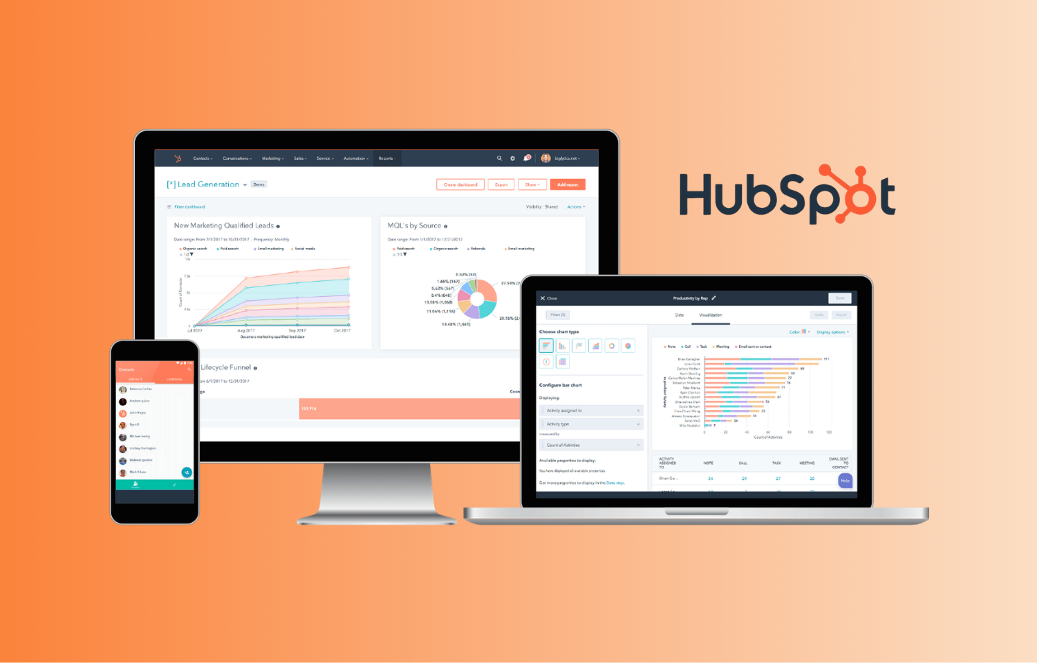 HubSpot Philippines customer platform interface displayed across a desktop, laptop, and mobile phone showing analytics dashboards.