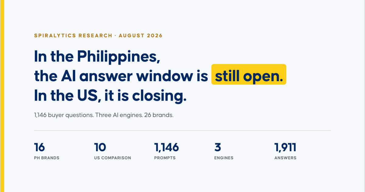 Spiralytics AI visibility Philippines study banner