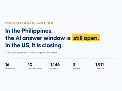 Becoming & Hiring a Content Writer in the Philippines